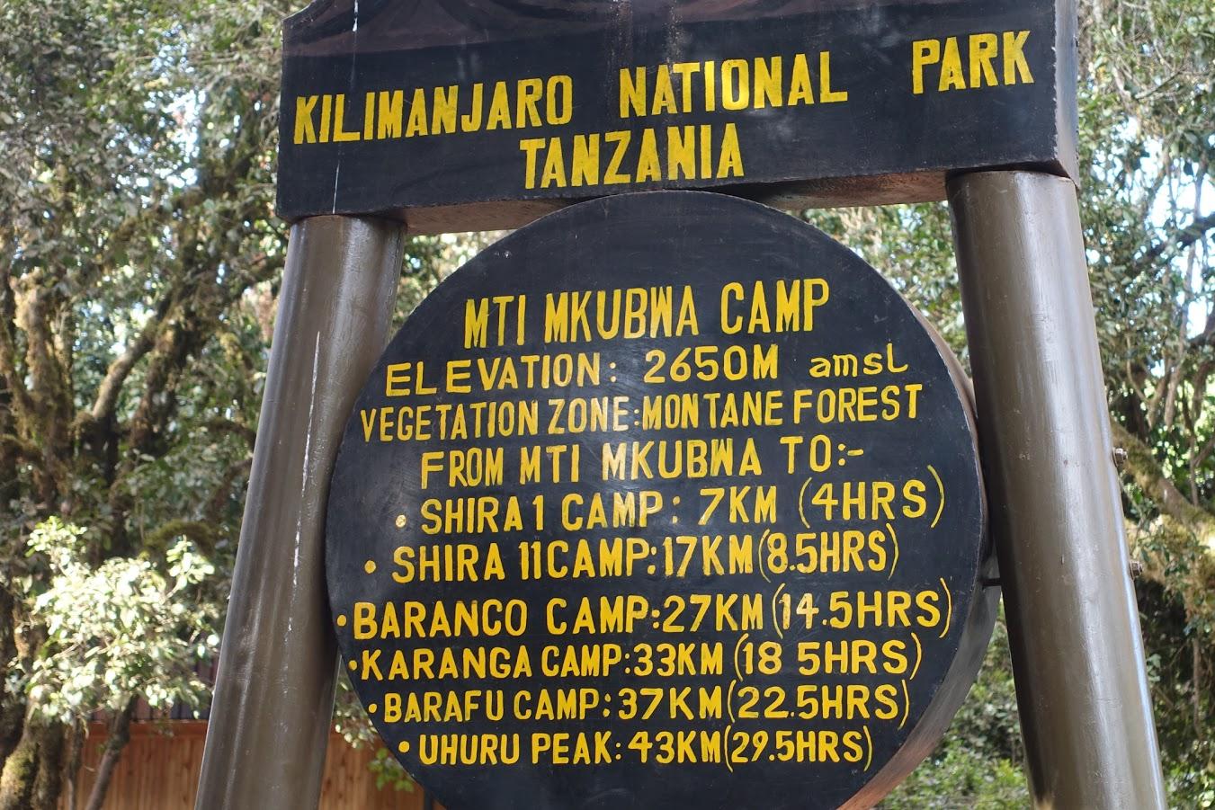 Top 10 Best Hiking Trails in the World